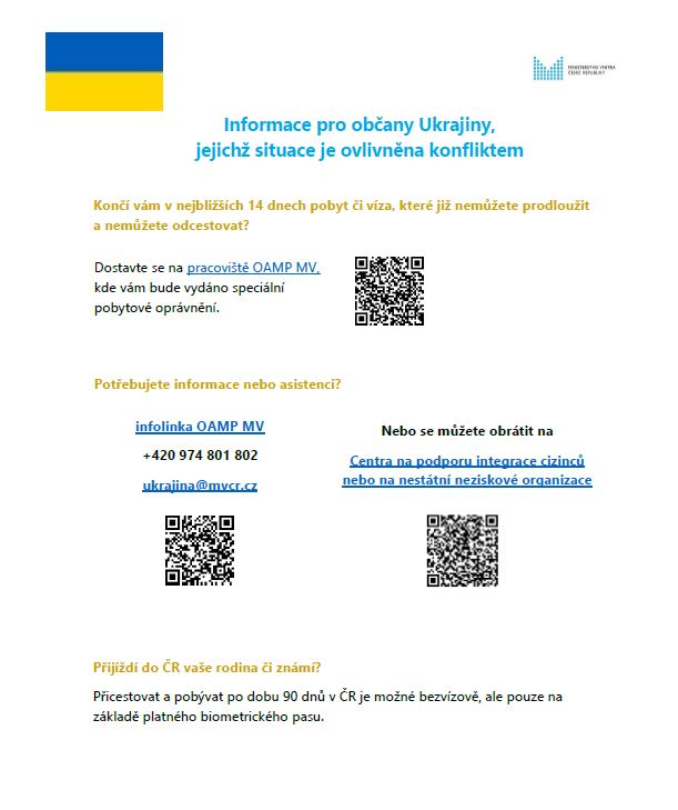 Informace pro občany Ukrajiny / Інформація для громадян України 